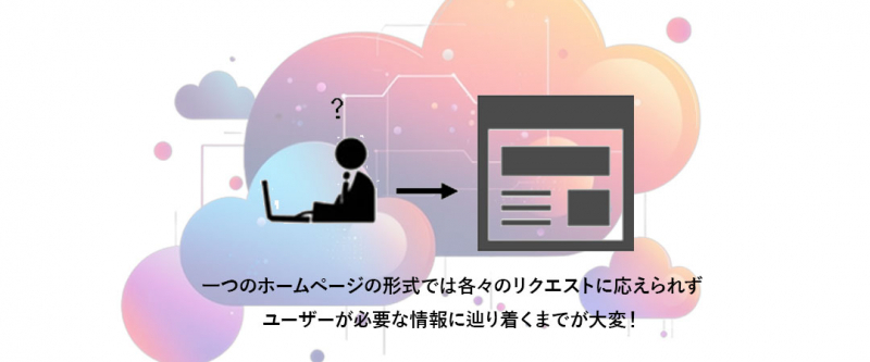 課題